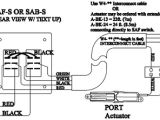 Lenco Electric Trim Tabs Wiring Diagram Lenco Trim Tab Switch Wiring Diagram Wiring Diagram Schemas Lenco Electric Trim Tabs Wiring Diagram Lenco Trim Tab Switch Wiring Diagram Wiring Diagram Schemas