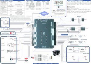 Lenel 1100 Wiring Diagram Lenel Wiring Diagram Electrical Wiring Diagram