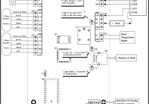 Lenel 1100 Wiring Diagram Lenel Wiring Diagram Electrical Wiring Diagram