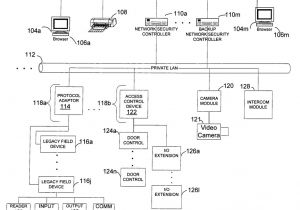 Lenel 1100 Wiring Diagram Lenel Wiring Diagram Electrical Wiring Diagram
