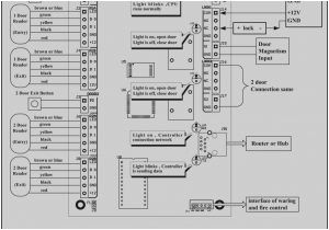 Lenel 1100 Wiring Diagram Lenel Wiring Diagram Wiring Diagram Repair Guides
