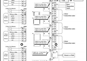 Lenel 1100 Wiring Diagram Lenel Wiring Diagram Wiring Diagram Technic