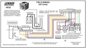 Lennox Furnace thermostat Wiring Diagram Lennox Wiring Diagrams Wiring Diagrams