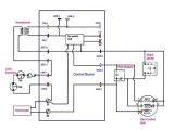 Lennox Furnace thermostat Wiring Diagram Lennox Wiring Schematics Wiring Diagram Technic