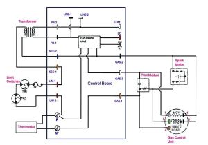 Lennox Furnace thermostat Wiring Diagram Lennox Wiring Schematics Wiring Diagram Technic