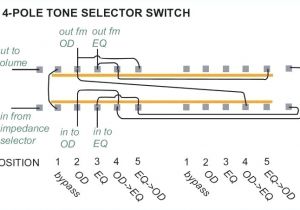 Les Paul Junior Wiring Diagram Les Paul Junior Wiring Diagram Bcberhampur org Les Paul Junior Wiring Diagram Les Paul Junior Wiring Diagram Bcberhampur org