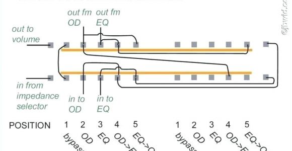Les Paul Junior Wiring Diagram Les Paul Junior Wiring Diagram Bcberhampur org