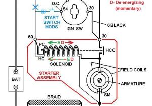 Lever Action Starter solenoid Wiring Diagram Sw Em Starter