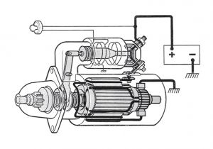Lever Action Starter solenoid Wiring Diagram Sw Em Starter