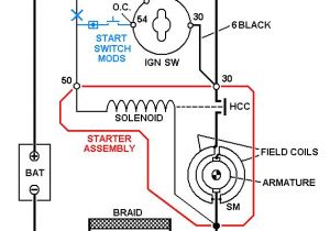 Lever Action Starter solenoid Wiring Diagram Sw Em Starter