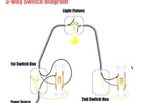 Leviton 3 Way Dimmer Switch Wiring Diagram Leviton Smart Switch 3 Way Wiring Diagram Dimmer Light H with Pilot