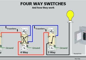 Leviton 4 Way Switch Wiring Diagram Electrical Wiring In the Home Four Way Switch Way Switch System