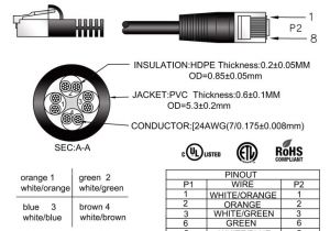 Leviton 41106 Rw6 Wiring Diagram Leviton 41106 Rw6 Wiring Diagram Unique Leviton Cat5e Patch Panel
