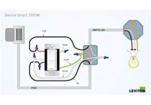 Leviton Decora Wiring Diagram Leviton Dw1kd 1bz Decora Smart Wi Fi 1000w Incandescent 450w Led Leviton Decora Wiring Diagram Leviton Dw1kd 1bz Decora Smart Wi Fi 1000w Incandescent 450w Led