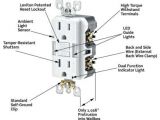 Leviton Decora Wiring Diagram Wiring An Electrical Outlet In Series New Leviton Switch Wiring Leviton Decora Wiring Diagram Wiring An Electrical Outlet In Series New Leviton Switch Wiring