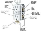 Leviton Decora Wiring Diagram Wiring An Electrical Outlet In Series New Leviton Switch Wiring