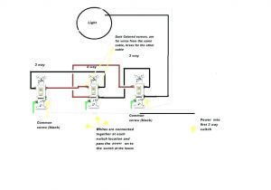 Leviton Dimmer Wiring Diagram 3 Way Leviton Dimmer Switch Wiring Bawanaplast Co