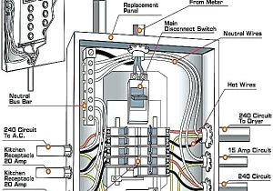 Leviton Ip710 Dl Wiring Diagram Blank Household Fuse Box Diagram Wiring Diagram Centre Leviton Ip710 Dl Wiring Diagram Blank Household Fuse Box Diagram Wiring Diagram Centre