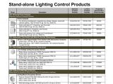 Leviton Occupancy Sensor Wiring Diagram Gamma Stand Alone Lighting Control Products
