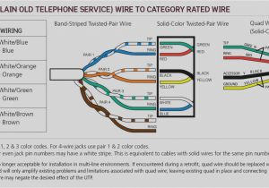 Leviton Phone Jack Wiring Diagram Phone Wiring Code Wiring Diagram Review