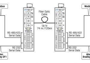 Leviton Trimatron 6683 Wiring Diagram Wrg 6242 Rs485 Cable Wiring Diagram Leviton Trimatron 6683 Wiring Diagram Wrg 6242 Rs485 Cable Wiring Diagram