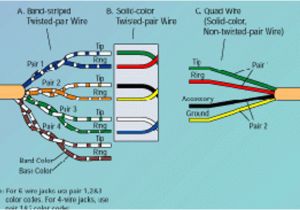 Leviton Voice Grade Jack Wiring Diagram Installing Voice Circuits In Residential and Light Commercial