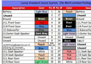 Lexus is 250 Amp Wiring Diagram Lexus is250 2015 Subwoofer Set Upmy Subwoofer Clublexus Lexus is 250 Amp Wiring Diagram Lexus is250 2015 Subwoofer Set Upmy Subwoofer Clublexus
