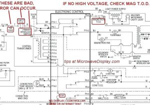 Lg Microwave Wiring Diagram Samsung Oven Wiring Diagram Cciwinterschool org