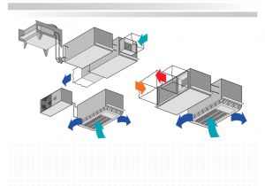 Liebert Mini Mate Wiring Diagram Lieberta Mini Mate2 Emerson Network Power Liebert Mini Mate Wiring Diagram Lieberta Mini Mate2 Emerson Network Power