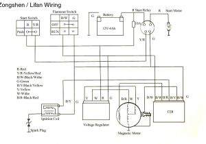 Lifan 110 Wiring Diagram Lifan Wiring Diagram Wiring Diagram Centre