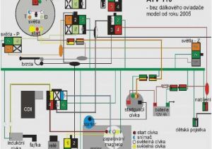 Lifan 110cc Wiring Diagram Lifan Wiring Diagram Taotao 110cc atv Wiring Diagram Wiring Diagrams