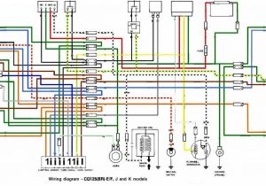 Lifan 50cc Wiring Diagram Lifan Wiring Diagram 124 3cm Wiring Diagram Inside