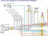 Lifan Wiring Diagram Ct90 Wiring Diagram Wiring Diagram