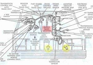 Liftgate Wiring Diagram Jeep Xj Wire Harness Wiring Diagram Load Liftgate Wiring Diagram Jeep Xj Wire Harness Wiring Diagram Load