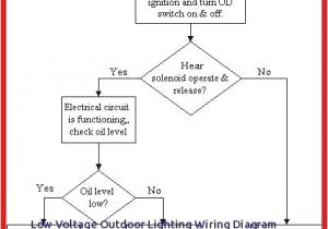 Light Fixture Wiring Diagram Outdoor Landscape Light Wiring Diagram Landscape Lighting Wiring Light Fixture Wiring Diagram Outdoor Landscape Light Wiring Diagram Landscape Lighting Wiring