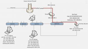 Light Wiring Diagram Loop Wiring A Light Fixture Wiring Diagram Database