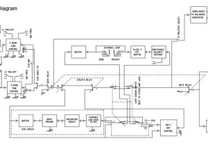Lighting Ring Main Wiring Diagram Lighting Ring Main Wiring Diagram Awesome Radial Lighting Circuit