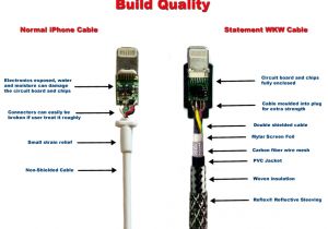 Lightning Cable Wiring Diagram iPhone Cable Wiring Diagram Schema Diagram Database Lightning Cable Wiring Diagram iPhone Cable Wiring Diagram Schema Diagram Database