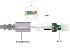 Lightning Cable Wiring Diagram iPhone Cable Wiring Diagram Schema Diagram Database Lightning Cable Wiring Diagram iPhone Cable Wiring Diagram Schema Diagram Database