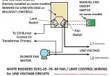 Limit Switch Wiring Diagram Motor Hot Air Wood Furnace Wiring Schematic Wiring Diagram