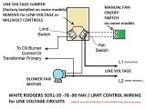 Limit Switch Wiring Diagram Motor Hot Air Wood Furnace Wiring Schematic Wiring Diagram
