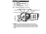 Limitorque Mxa Wiring Diagram Limitorque Mx Electronic Actuator User Instructions Maintenance Spare