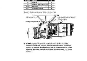 Limitorque Mxa Wiring Diagram Limitorque Mx Electronic Actuator User Instructions Maintenance Spare