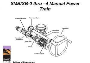 Limitorque Smb Wiring Diagram Limitorque Wiring Schematic Wiring Diagram Limitorque Smb Wiring Diagram Limitorque Wiring Schematic Wiring Diagram