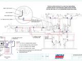 Lincoln Auto Lube Wiring Diagram Industrial Fluid solutions Inc Centromatic Lubrication System