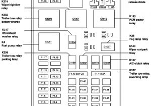 Lincoln Aviator Wiring Diagram 01 Lincoln town Car Fuse Box Wiring Diagram Lincoln Aviator Wiring Diagram 01 Lincoln town Car Fuse Box Wiring Diagram