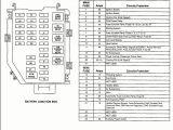 Lincoln Aviator Wiring Diagram 99 Lincoln Fuse Box Wiring Diagram Files Lincoln Aviator Wiring Diagram 99 Lincoln Fuse Box Wiring Diagram Files