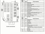Lincoln Aviator Wiring Diagram 99 Lincoln Fuse Box Wiring Diagram Files