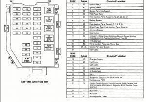 Lincoln Aviator Wiring Diagram 99 Lincoln Fuse Box Wiring Diagram Files Lincoln Aviator Wiring Diagram 99 Lincoln Fuse Box Wiring Diagram Files
