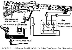 Lionel 022 Switch Wiring Diagram Track Switch Diagram Wiring Diagram Page Lionel 022 Switch Wiring Diagram Track Switch Diagram Wiring Diagram Page